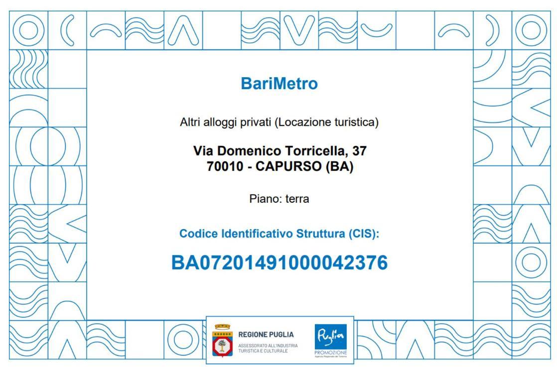 Apartamento Barimetro Garden Capurso Exterior foto